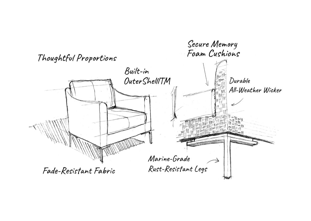 design process of Wicker armchair https://liveouter.com/